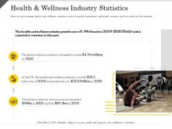 Health and wellness industry statistics ppt powerpoint presentation layouts slide
