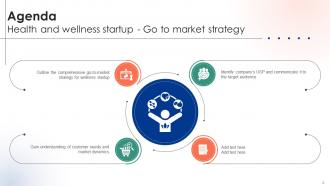 Health And Wellness Startup Go To Market Strategy GTM CD Impactful Best