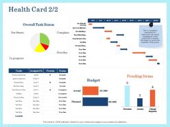 Health Card Budget Ppt Powerpoint Presentation Layouts Graphic Tips