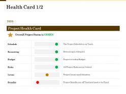 Health card within budget ppt powerpoint presentation professional show