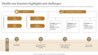 Health Care Business Highlights And Challenges
