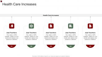 Health Care Increases In Powerpoint And Google Slides Cpb