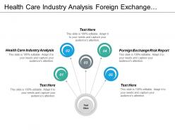 Health care industry analysis foreign exchange risk report performance gains cpb