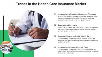 Health Care Insurance Market Powerpoint Presentation And Google Slides ICP Best Researched