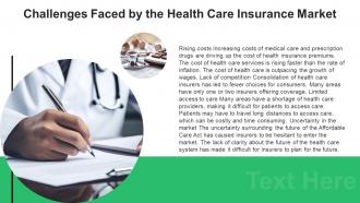 Health Care Insurance Market Powerpoint Presentation And Google Slides ICP Good Researched