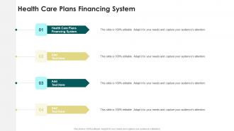 Health Care Plans Financing System In Powerpoint And Google Slides Cpb