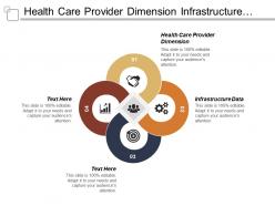 Health care provider dimension infrastructure data planning design