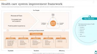 Health Care System Improvement Framework
