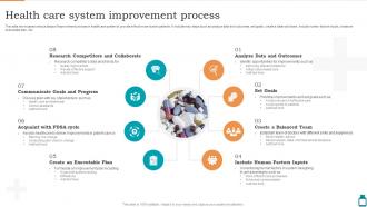 Health Care System Improvement Process
