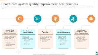 Health Care System Quality Improvement Best Practices