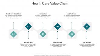 Health Care Value Chain In Powerpoint And Google Slides Cpb