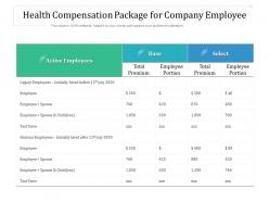 Health compensation package for company employee