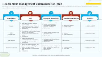 Health Crisis Management Communication Plan