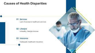 Health Disparities Framework Powerpoint Presentation And Google Slides ICP Ideas Compatible