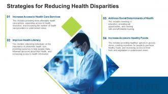 Health Disparities Framework Powerpoint Presentation And Google Slides ICP Images Compatible