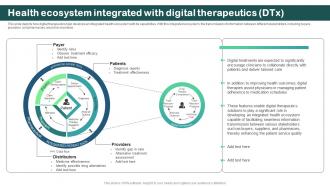 Health Ecosystem Integrated With Digital Therapeutics Digital Therapeutics Regulatory