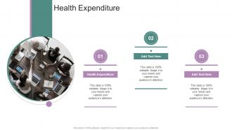 Health Expenditure In Powerpoint And Google Slides Cpb