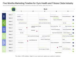 Health fitness five months marketing timeline for gym health and fitness clubs industry