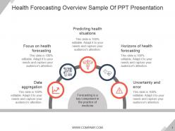 Health forecasting overview sample of ppt presentation