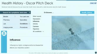 Health history oscar pitch deck ppt powerpoint presentation model mockup