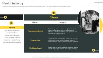 Health Industry Consulting Company Profile Ppt Gallery Layout CP SS V