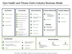 Health industry gym health and fitness clubs industry business model