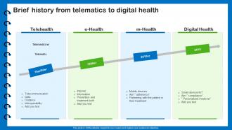 Health Information Management Brief History From Telematics To Digital Health