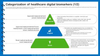 Health Information Management Categorization Of Healthcare Digital Biomarkers