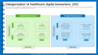 Health Information Management Categorization Of Healthcare Digital Biomarkers Professionally Images