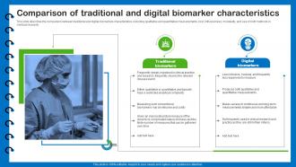 Health Information Management Comparison Of Traditional And Digital Biomarker