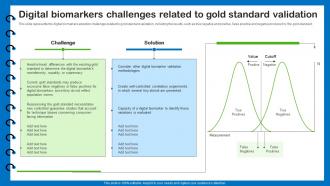 Health Information Management Digital Biomarkers Challenges Related To Gold