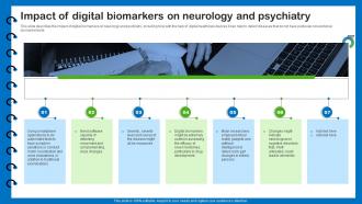 Health Information Management Impact Of Digital Biomarkers On Neurology