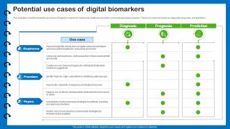 Health Information Management Potential Use Cases Of Digital Biomarkers