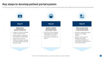 Health Information Management System Powerpoint Presentation Slides Professional Adaptable