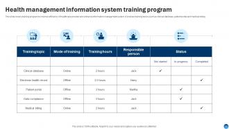 Health Information Management System Powerpoint Presentation Slides Customizable Pre-designed