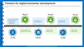 Health Information Management Timeline For Digital Biomarker Development