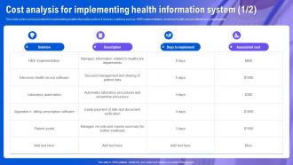 Health Information System Cost Analysis For Implementing Health Information System