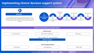 Health Information System Implementing Clinical Decision Support System