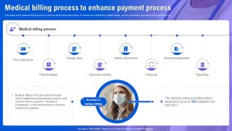 Health Information System Medical Billing Process To Enhance Payment Process