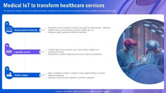 Health Information System Medical IoT To Transform Healthcare Services