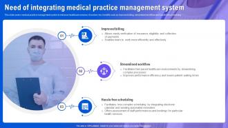 Health Information System Need Of Integrating Medical Practice Management System