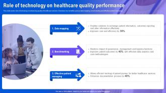 Health Information System Role Of Technology On Healthcare Quality Performance
