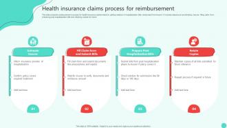 Health Insurance Claims Process For Reimbursement