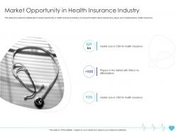 Health insurance company pitch deck ppt template