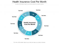 Health insurance cost per month ppt powerpoint presentation inspiration microsoft cpb