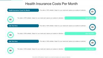 Health Insurance Costs Per Month In Powerpoint And Google Slides Cpb