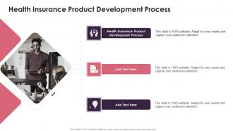 Health Insurance Product Development Process In Powerpoint And Google Slides Cpb