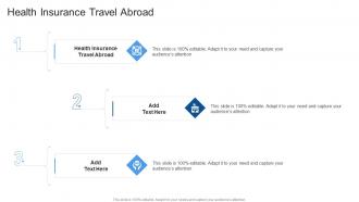 Health Insurance Travel Abroad In Powerpoint And Google Slides Cpb
