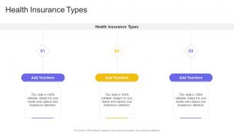 Health Insurance Types In Powerpoint And Google Slides Cpb