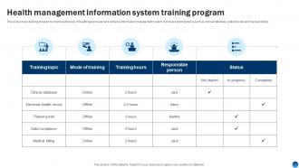 Health Management Information System Training Program Health Information Management System